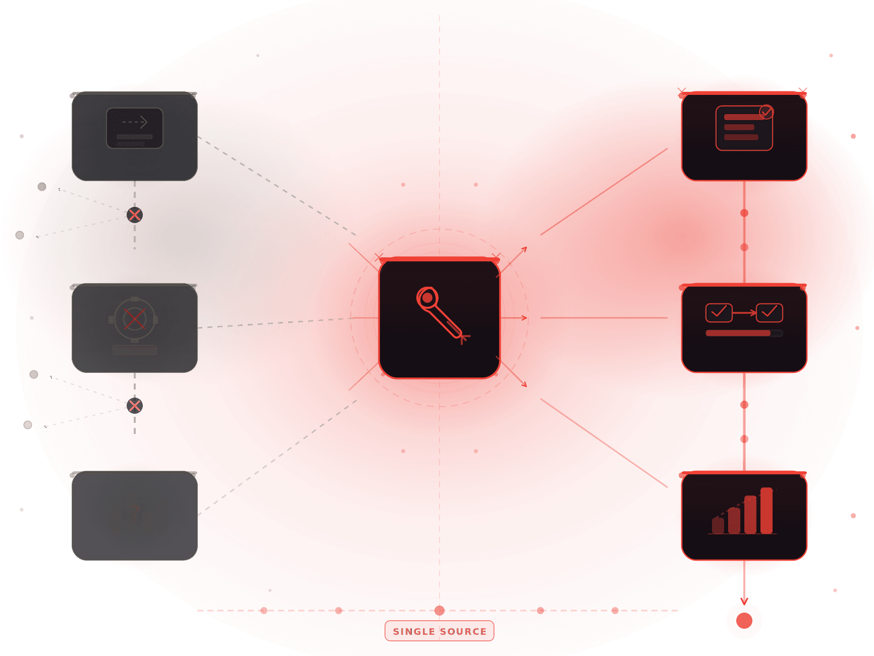 TrustWaves Clients Illustration